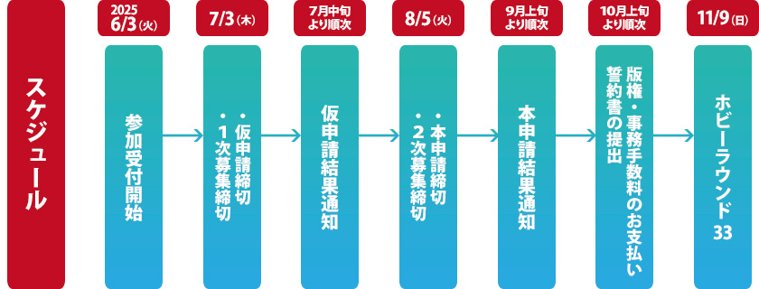 スケジュール