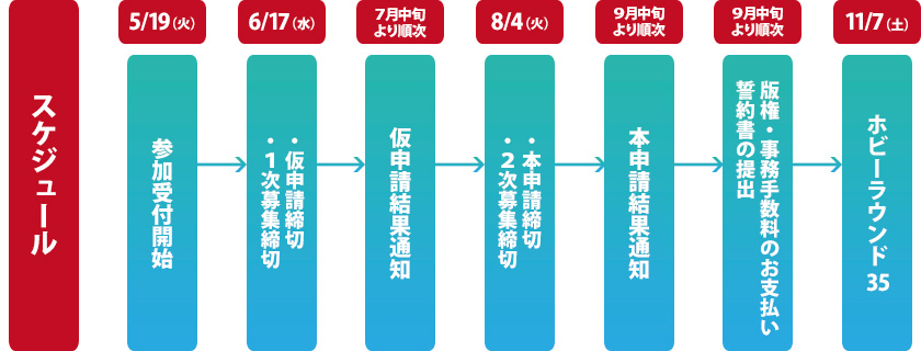 スケジュール